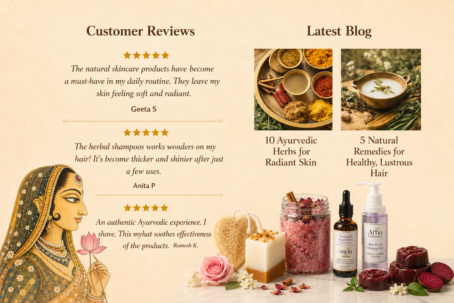 A promotional banner with a beige background featuring customer reviews, a blog post about Ayurvedic herbs and remedies, and a styled product lineup at the bottom. The bottom section shows skincare products including a jar of pink bath salts, two dropper bottles labeled 'ArhaEarthessence' . a bar of soap, and rose petals, alongside an illustration of a woman in traditional Indian attire on the left.